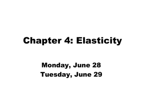 Chapter 4: Elasticity