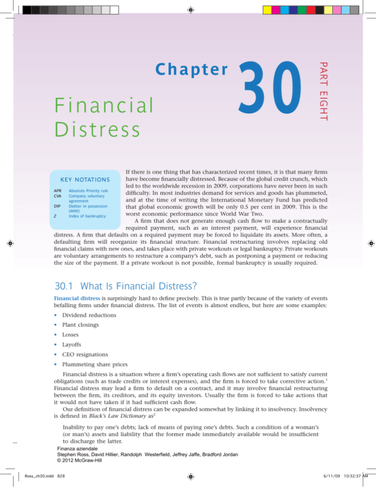 financial-distress