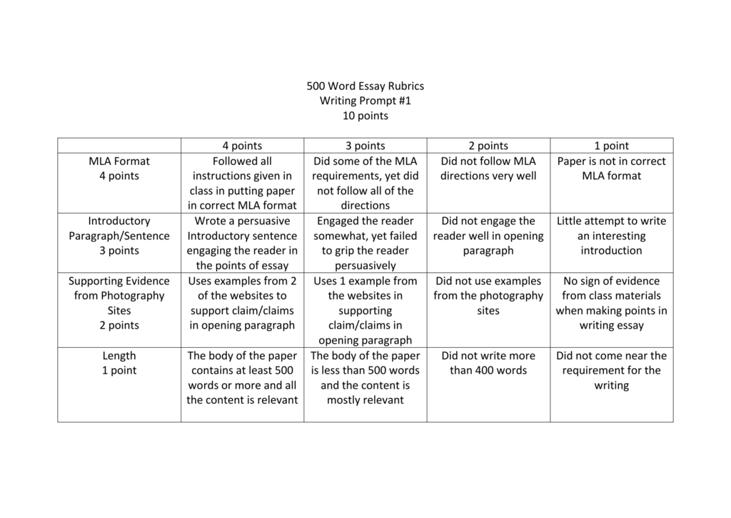 500 word essay rubric