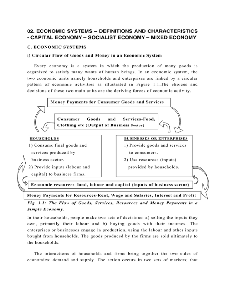 02-economic-systems-definitions-and