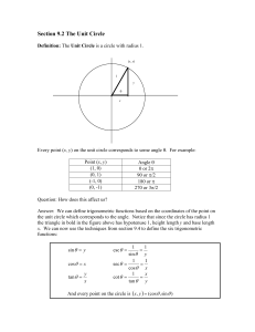 Section 9.2 The Unit Circle