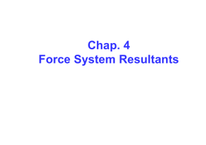 Chap. 2 Force Vectors