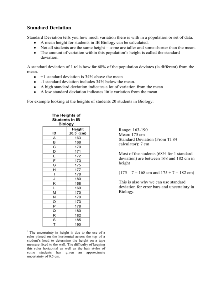 standard-deviation-dp-biology-resources