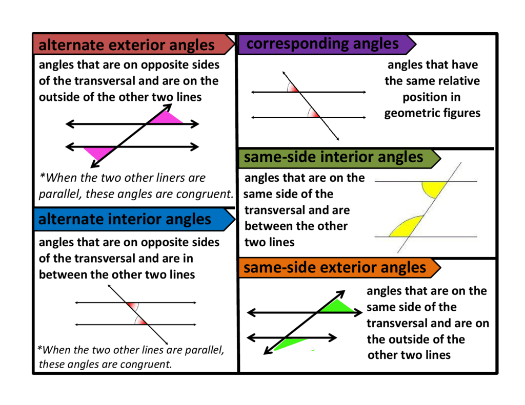 Alternate Exterior Angles Alternate Interior Angles