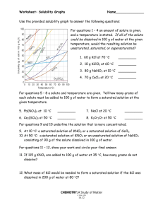Solubility Graphs Worksheet