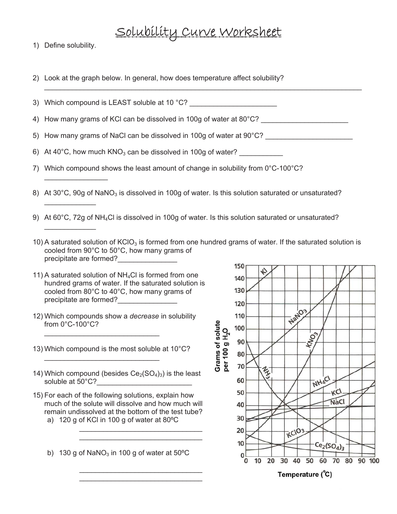 Solubility Curve Worksheet Intended For Solubility Graph Worksheet Answers