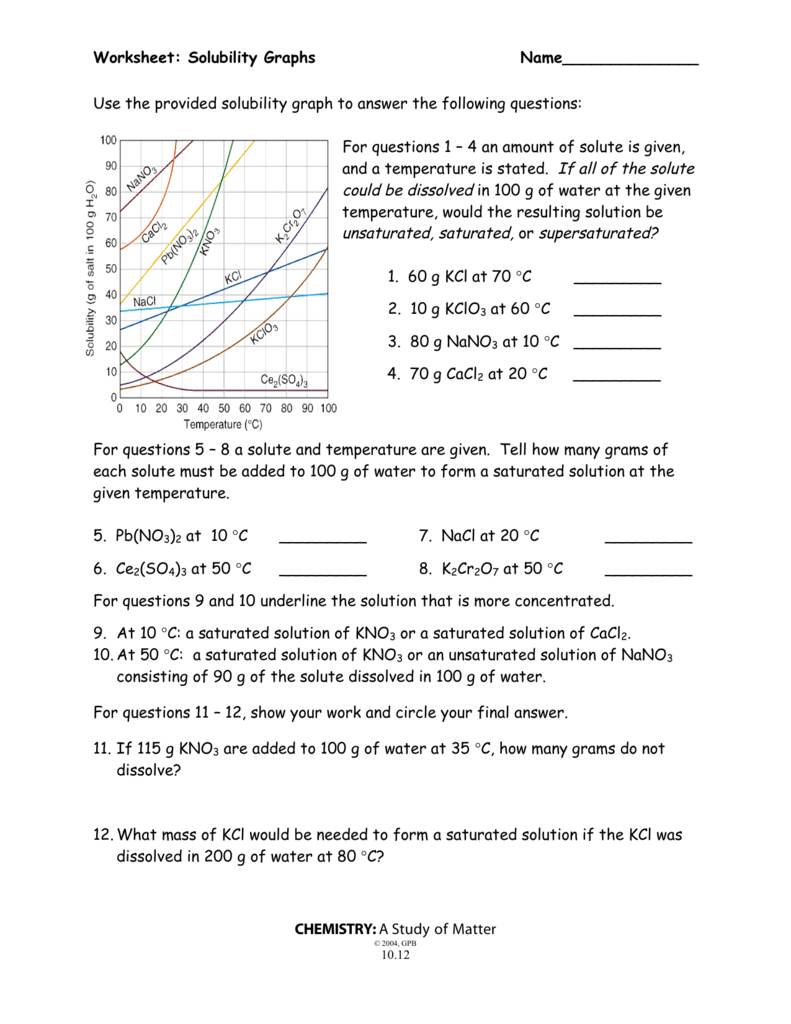 Worksheet Solubility Graphs Name 