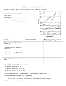 Solubility Curves Worksheet