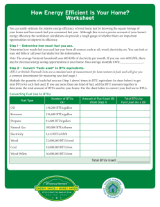 How Energy Efficient Is Your Home? Worksheet