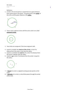 Definition: A circle is the set of points in a plane that are a given