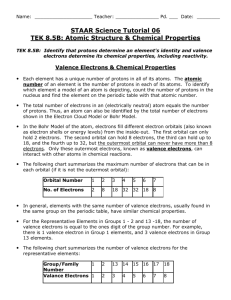 Atomic Structure & Chemical Properties