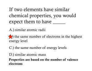 If two elements have similar chemical properties, you would expect