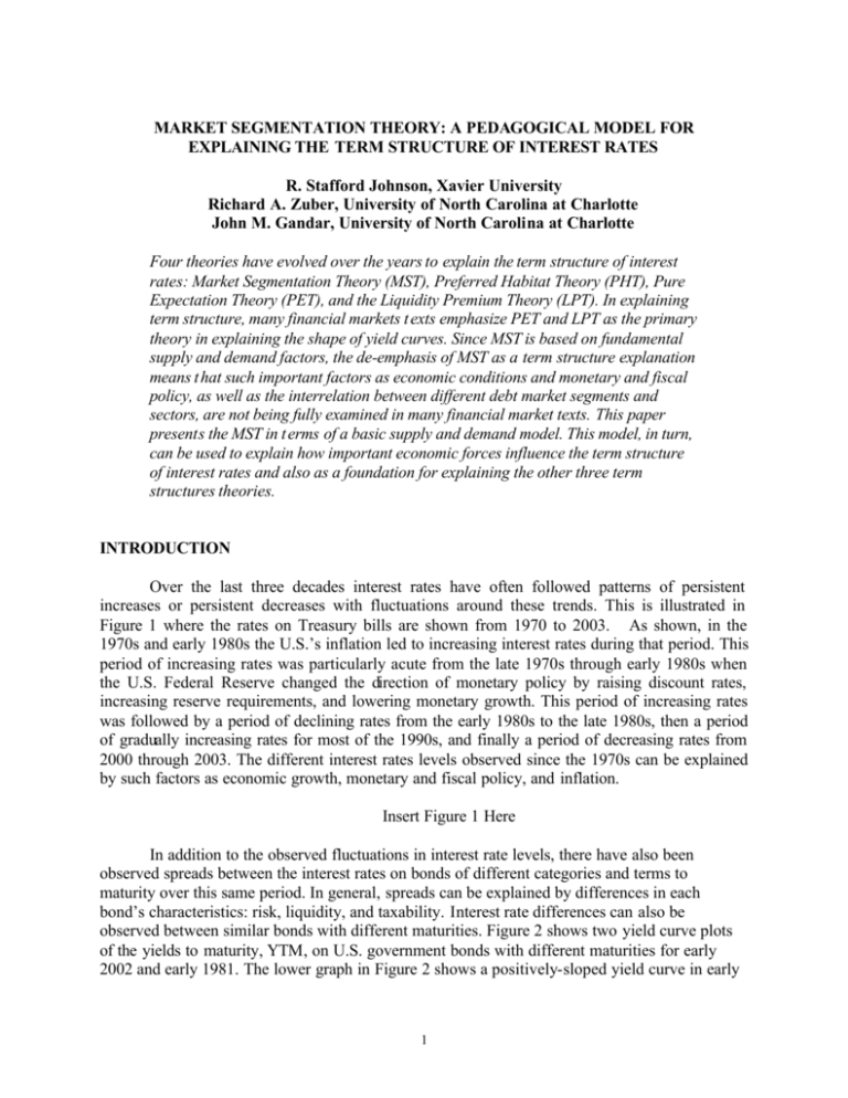 market-segmentation-theory-a-pedagogical-model