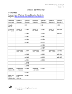 Mineral Identification