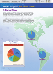 Religions and Ethical Systems