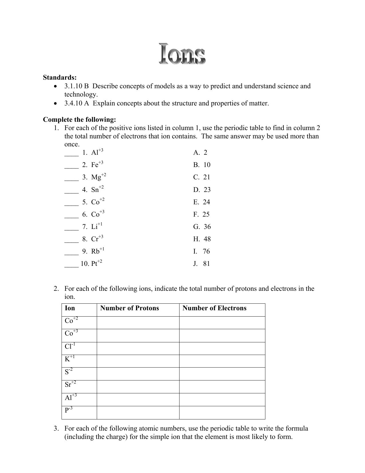 CP Chemistry Worksheet Ions