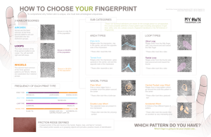 how to choose your fingerprint