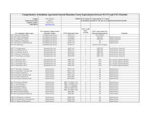 Comprehensive Articulation Agreement General