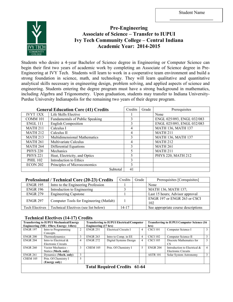 Iupui Mechanical Engineering Degree Map Course Curriculum Plan For Iupui Transfer Agreement