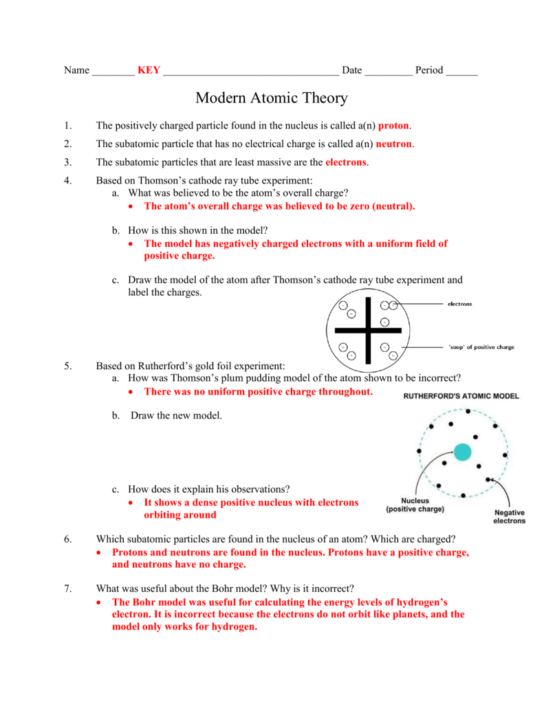 Modern Atomic Theory KEY Pertaining To Atomic Structure Worksheet Pdf