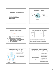 Interference effects Thin film interference Phase shift due to reflection