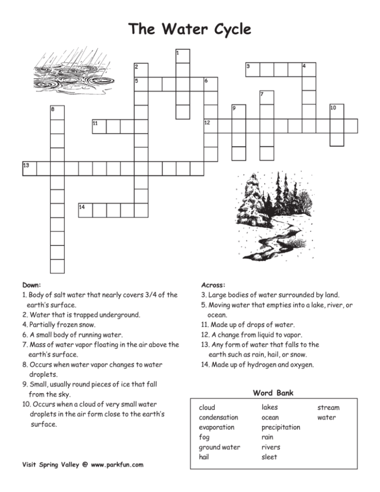 Water Cycle Crossword