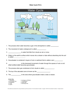 Water Cycle Fill In
