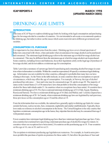 DRINKING AGE LIMITS