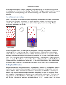 Vapor Pressure Lowering Boiling Point Elevation