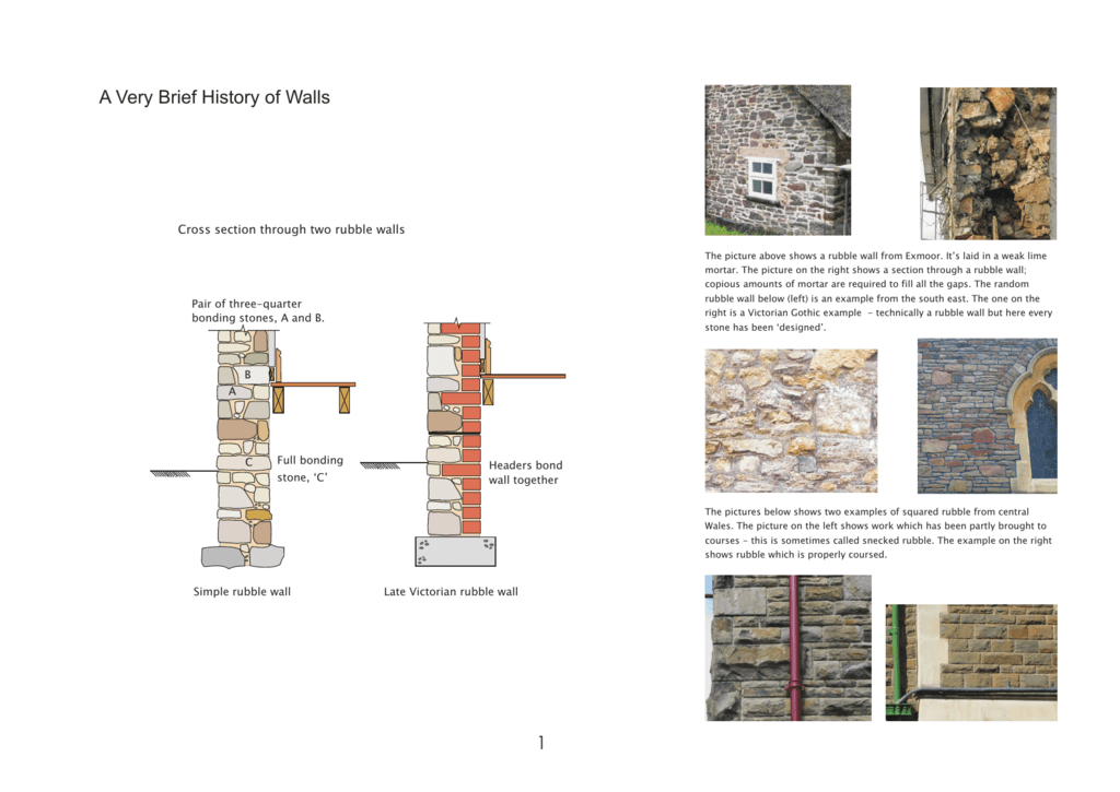 Typical Walls - Architekwiki