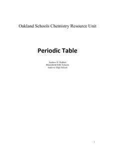 Periodic Table - Oakland Schools