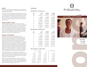 2010 Federal Tax Calendar