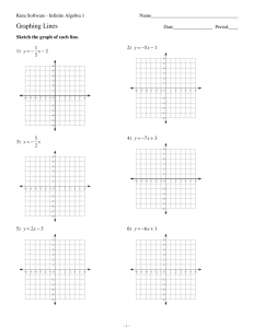 Graphing Lines SI
