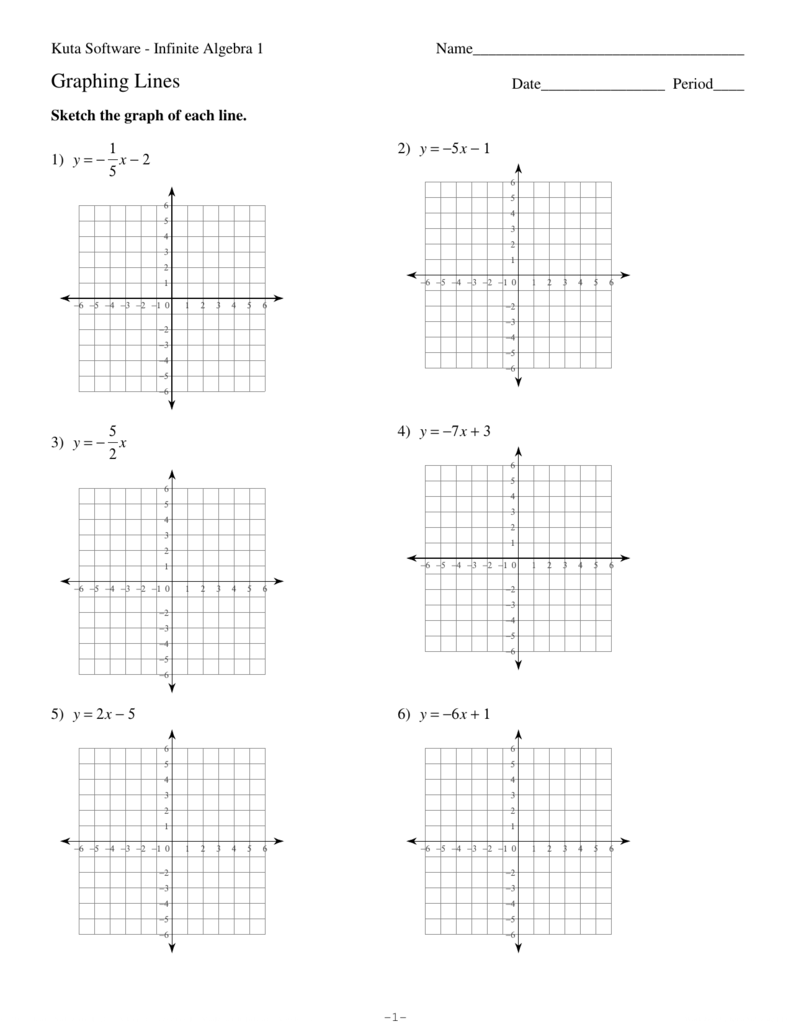 kuta software algebra 1 graphing lines