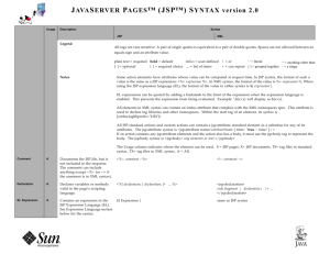 JAVASERVER PAGES™ (JSP™) SYNTAX version 2.0