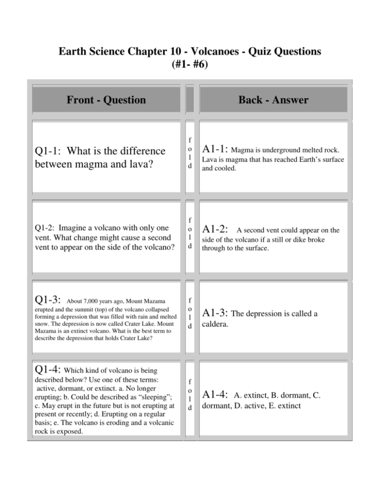 activity-2-venn-diagram-directions-differentiate-active-and-inactive