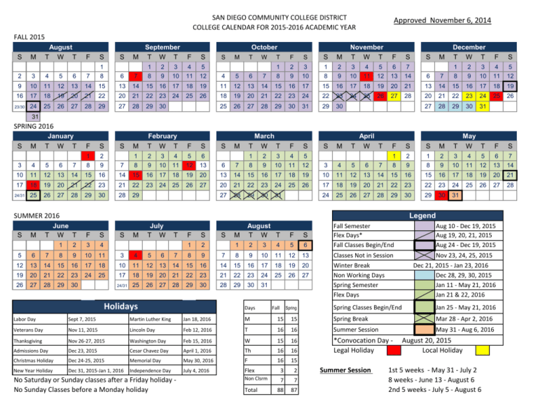 SDCCD Academic Year Calendar