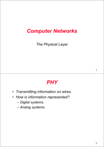 Signals and Systems