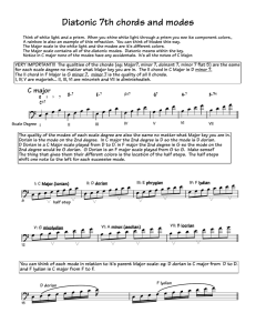 Diatonic 7th chords modes BOOK