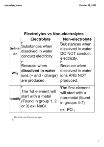 Electrolytes vs Nonelectrolytes Electrolyte Nonelectrolyte