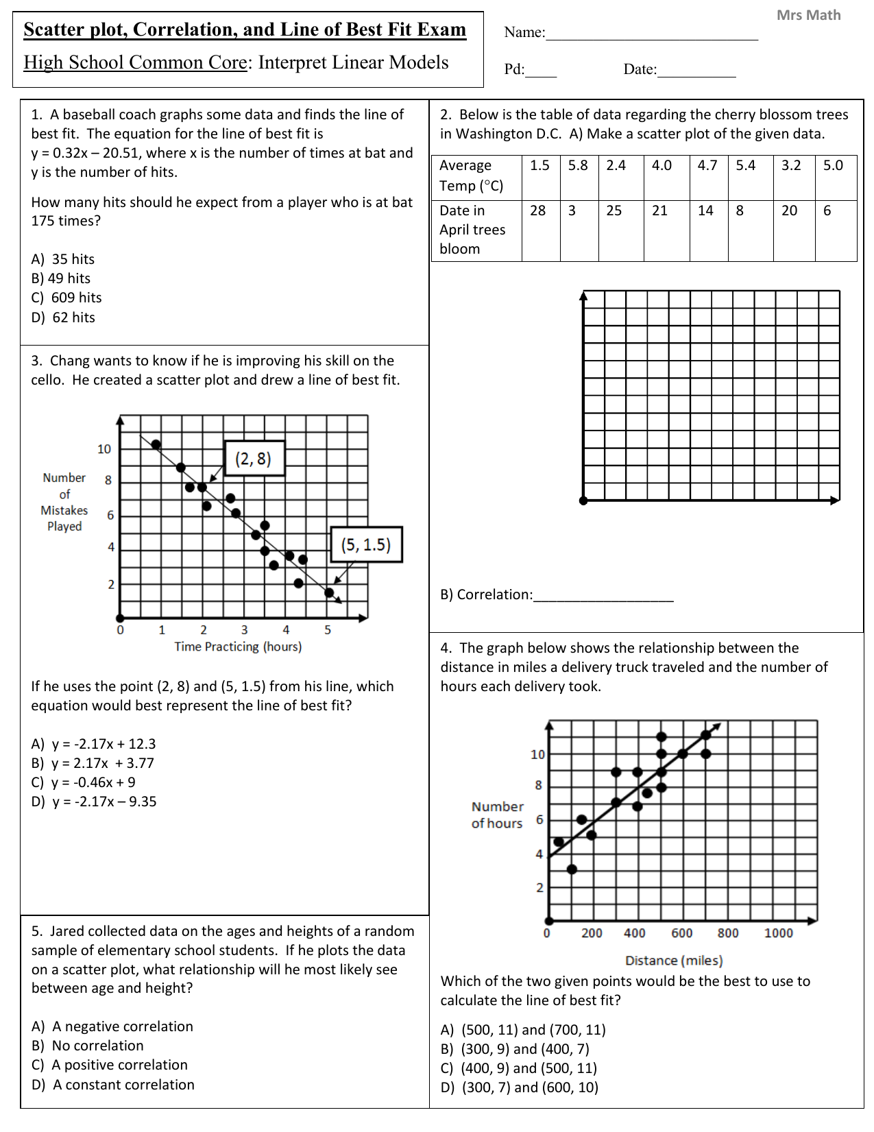 scatter plot correlation worksheet