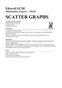 scatter graphs - Castleford Academy