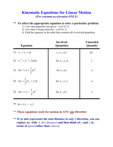 Kinematic Equations of Linear Motion