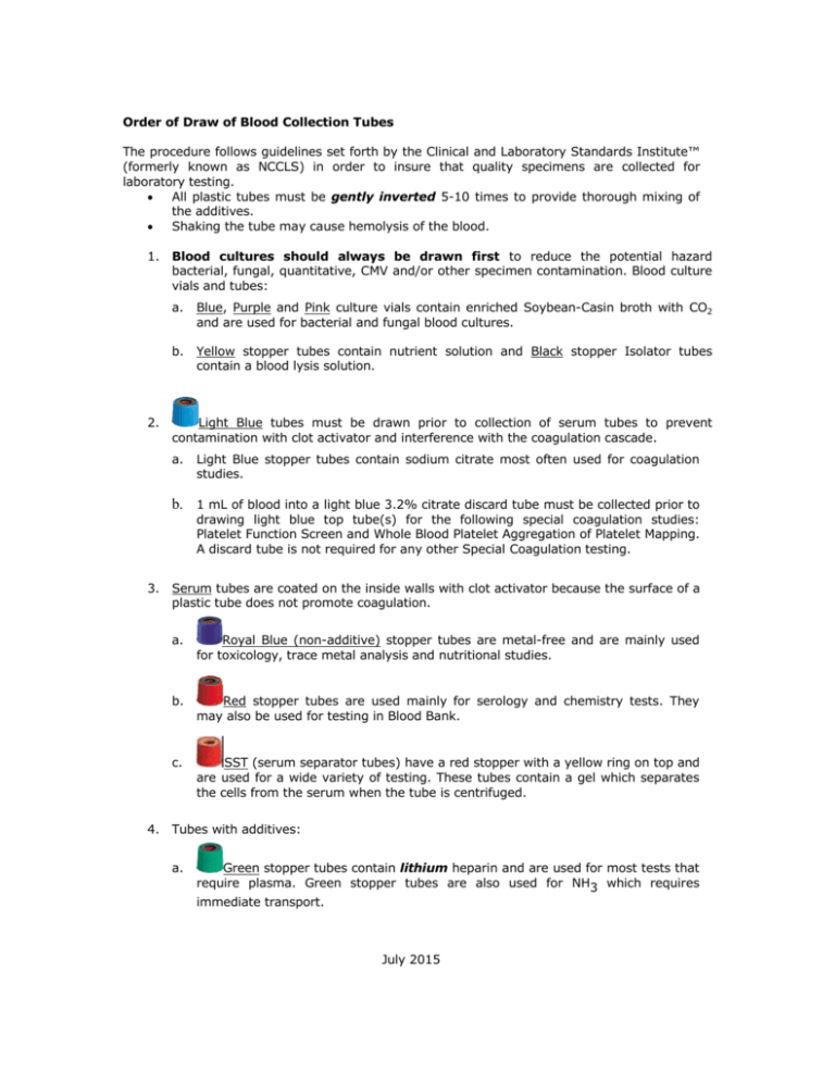 Solved 134 Unitill Blood Collection Procedurei LABELING | Chegg.com