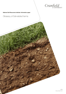 Glossary of Soil-related terms