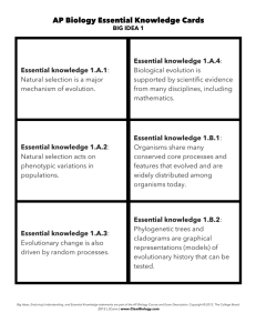 AP Biology Essential Knowledge Cards