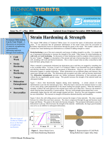 Strain Hardening & Strength