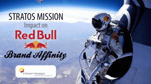 Statos Mission Impact on RedBull Brand Affinity