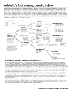 introductory: aristotle's four causes, parallax view