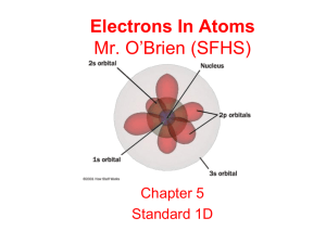 Electrons In Atoms